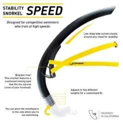 FINIS Stability Snorkel: Speed 21 FINIS Stability Snorkel: Speed -Swimming Gear Shop 1.05.021 usage.main 21